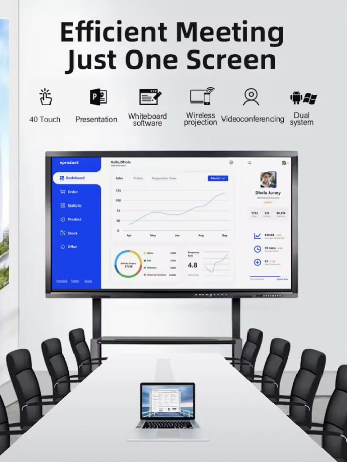 86 inch interactive flat panel multi touch screen interactive smart ...