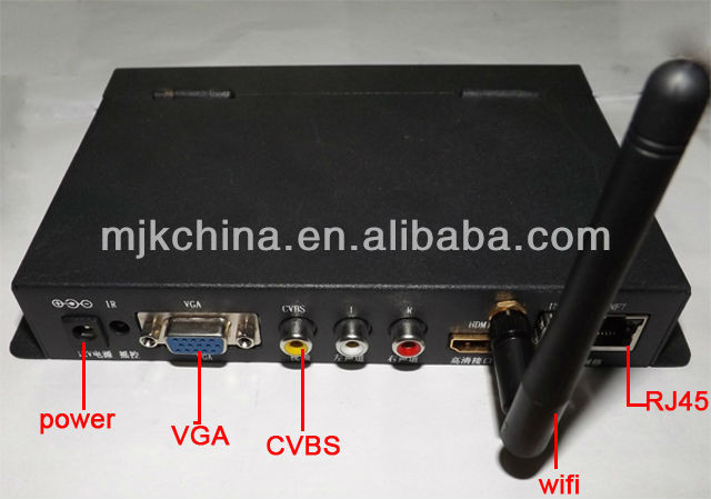 CUP Telechip 8901 HD Media Player Box , HDMI 1080P / 720P AV CVBS